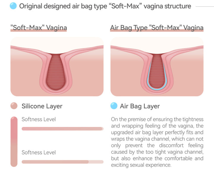 Sino Doll Pro Soft Max 167 cm G Platinum Silicone - Linqiu (R+S Effect)