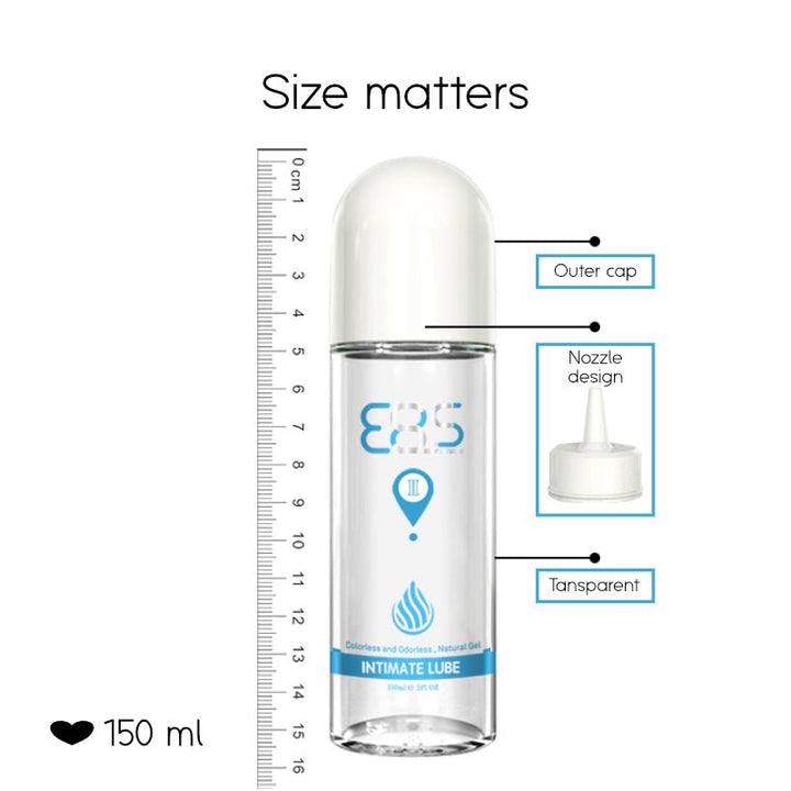 Japan Genmu - Water Soluble Lubricant - FRISKY BUSINESS SG